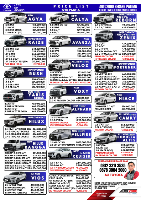Pricelist Harga Toyota Terbaru Serang 2026